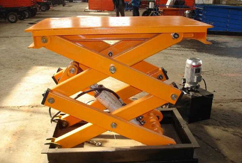 Multi la<x>yer shear fork lift